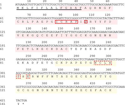 Doenitin-1: A novel Kunitz family protein with versatile functions during feeding and reproduction of the tick Haemaphysalis doenitzi